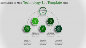 Best Technology PPT Template Presentation