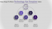 Technology PPT Template PowerPoint Slides presentation