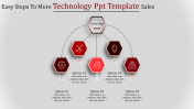 Predesigned Technology PPT Template For Presentation