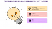 Get Creating Infographics In PowerPoint Presentation