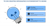 Creating Infographics In PowerPoint Presentation-Bulb Model
