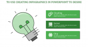 Awesome Creating Infographics In PowerPoint Presentation