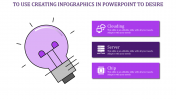 Editable Creating Infographics In PowerPoint Presentation