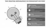 Creating Infographics In PowerPoint Presentation Design