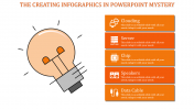Amazing Creating Infographics In PowerPoint Presentation