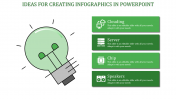 Amazing Creating Infographics In PowerPoint Template
