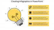 Amazingly Creating Infographics In PowerPoint Template