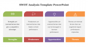 SWOT Analysis PowerPoint and Google Slides Template