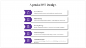 Easy To Editable Agenda PPT Design PowerPoint Presentation