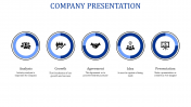 Our Predesigned Company Presentation Slide Template