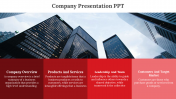 Easy To Customizable Company PPT Presentation Template