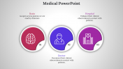 Medical PowerPoint Templates And Google Slides Themes