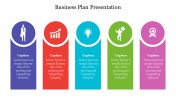 Business Plan Presentation PPT Template & Google Slides