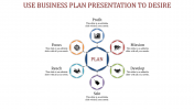 Attractive Business Plan Google Slides and PPT Template