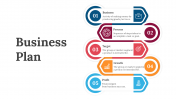 Discover Business Plan PPT And Google Slides Themes