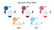 Get This Business Plan PowerPoint And Google Slides Themes