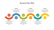 Business plan Google Slides Template & PPT Presentation