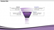 Business Plan PPT - Funnel View Model	