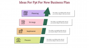 Best PPT For New Business Plan For Your Presentation