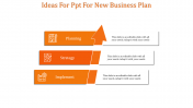 Get PPT For New Business Plan Slide Template Design