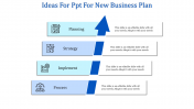 Use PPT for New Business Plan For Your Presentation