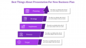 Download Unlimited PPT for New Business Plan Templates