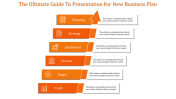 Leave an Everlasting PPT for New Business Plan Presentation