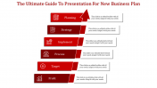 Download Unlimited PPT for New Business Plan Presentation