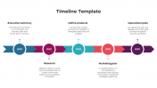 Delightful Timeline PowerPoint Template And Google Slides