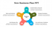 New Business Plan For PPT and Google Slides Themes