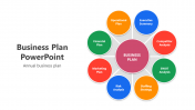Best New Business Plan PPT And Google Slides Template
