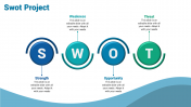 Buy Now SWOT PPT Template Themes Design Presentation