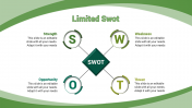 Inspire everyone with SWOT PPT Template Presenattion