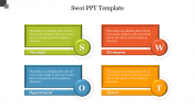 Get involved in SWOT PPT Template Themes Presentation