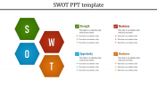 Impressive SWOT PPT Templates Themes Presentations
