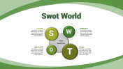 Visual SWOT PPT Presentation Template and Google Slides