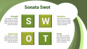 Functional SWOT Template PowerPoint Presentation	