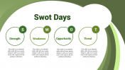 Circulated SWOT Template PowerPoint Slide