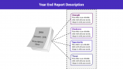 Annual Report PPT Presentation Template and Google Slides 