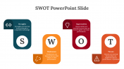 Innovative SWOT PowerPoint and Google Slides Theme