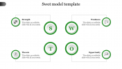 Our Predesigned SWOT Model Template In Green Color Slide
