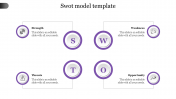 Best SWOT Model Template With Purple Color Slide Design