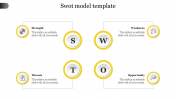 Innovative SWOT Model Template In Yellow Color Slide