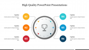 Alluring High Quality PowerPoint Presentations Slide