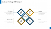 Innovative Business Strategy PPT Template Slide Design