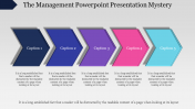 Our Predesigned Management PowerPoint Presentation