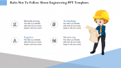 Get Modern Engineering PPT Templates Presentations