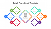 Easy To Usable Retail PowerPoint And Google Slides Template