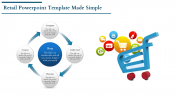 Get Modern and magnetic Retail Powerpoint Template