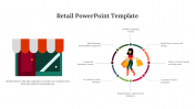 Easy To Use This Retail PowerPoint Presentation Template 
